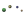 Orbiting Planets